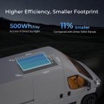 CafTek Solar Panel Charger Caf-20w - Image 4